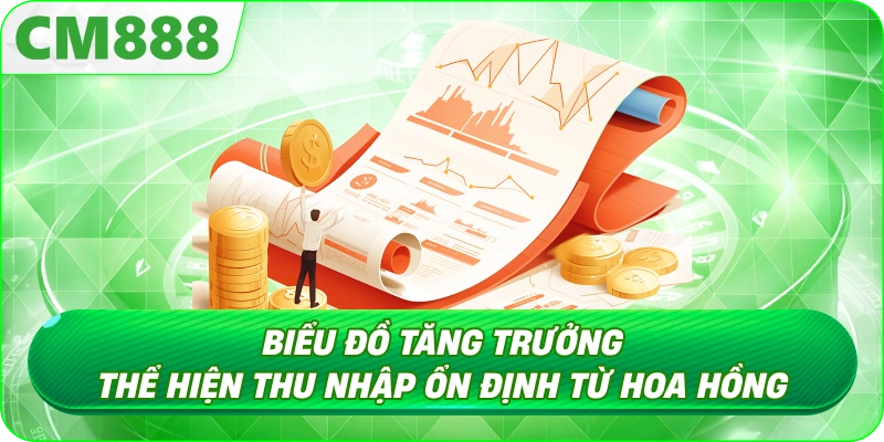 Đại Lý CM888 - Cơ hội kinh doanh giải trí trực tuyến cùng CM888 Đại Lý CM888 - Cơ hội kinh doanh giải trí trực tuyến cùng CM888