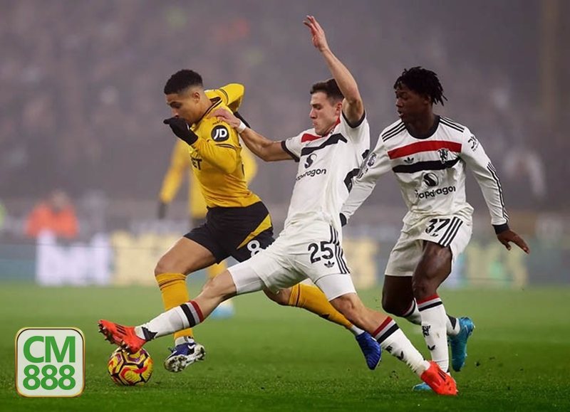 Thể Thao CM888 - Nạp tiền và nguyên tắc quản lý vốn Thể Thao CM888 - Nạp tiền và nguyên tắc quản lý vốn